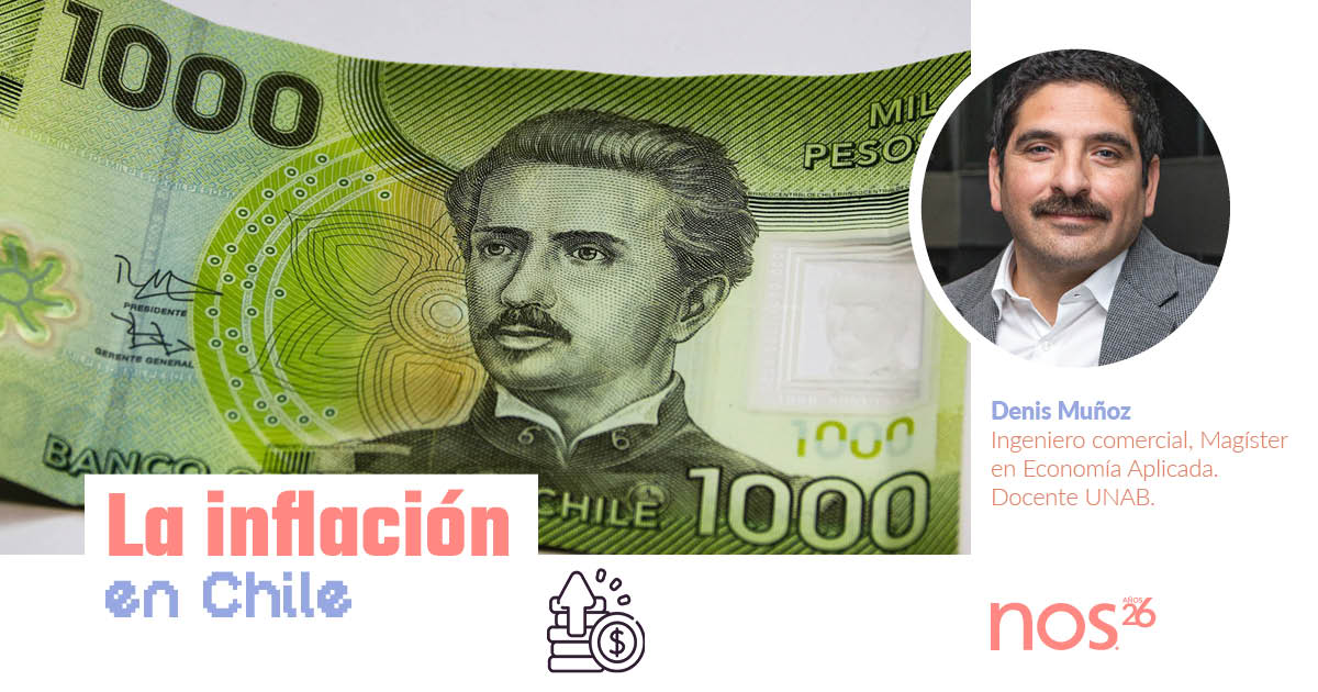 La inflación en Chile Revista Nos